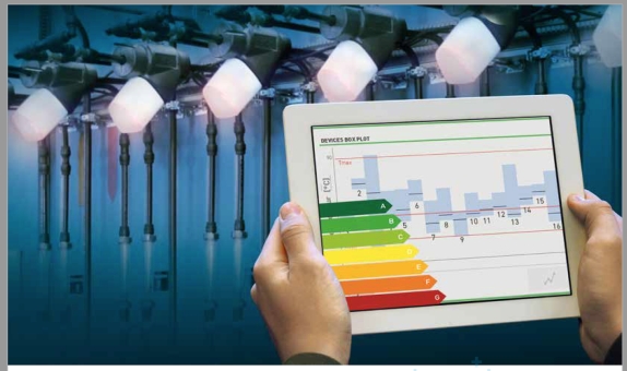 Akıllı İçme Suyu Uygulamaları için Hycleen Automation System Akıllı İçme Suyu Uygulamaları için Hycleen Automation System