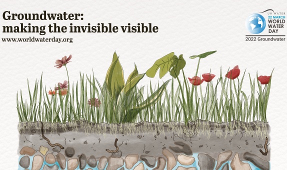2022 Dünya Su Günü'nün Teması Yeraltı Suları 2022 Dünya Su Günü'nün Teması Yeraltı Suları
