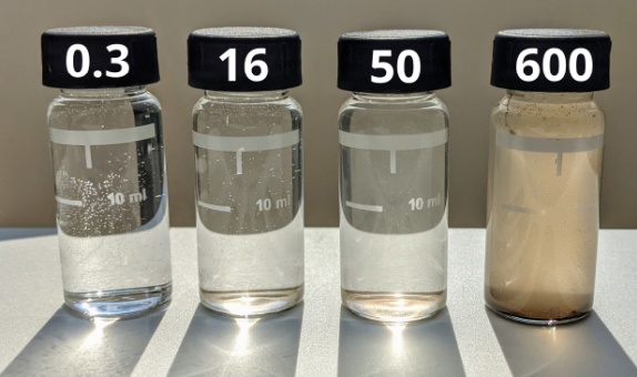 Suyun Bulanıklık Değeri Suyun Bulanıklık Değeri