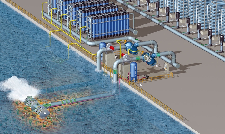 Alternatif Su ve Gıda Üretimi Çözüm Olur mu? Alternatif Su ve Gıda Üretimi Çözüm Olur mu?