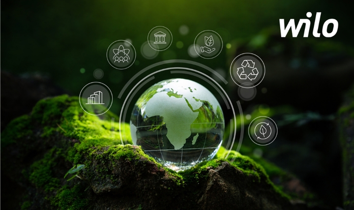 Wilo'nun İklim Krizi Önlemleri ve Önerileri