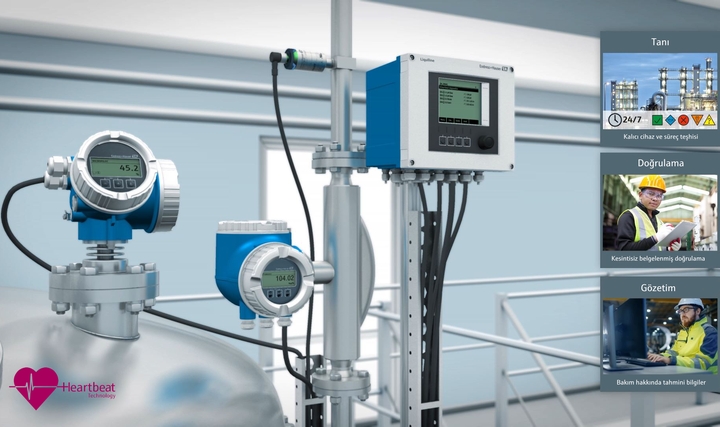 Endress+Hauser Sensörlerdeki Dijital Dönüşüm Heartbeat Teknolojisi