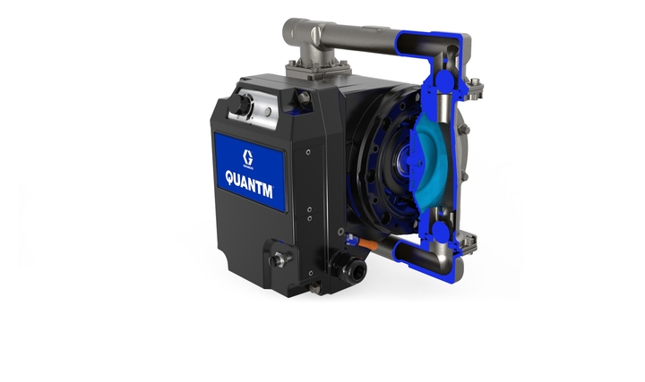 SISDOZ A.Ş.'den Graco Quantm Serisi Elektrikli Çift Diyaframlı Pompalar SISDOZ A.Ş.'den Graco Quantm Serisi Elektrikli Çift Diyaframlı Pompalar