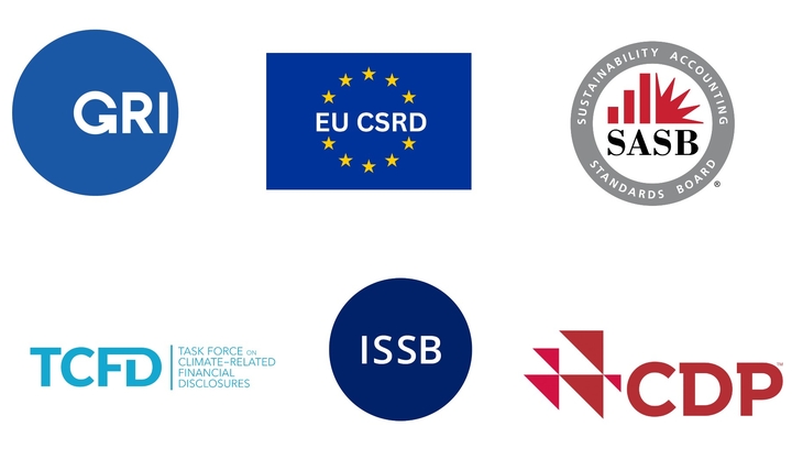 Sürdürülebilirlik Raporlama Standartları Sürdürülebilirlik Raporlama Standartları