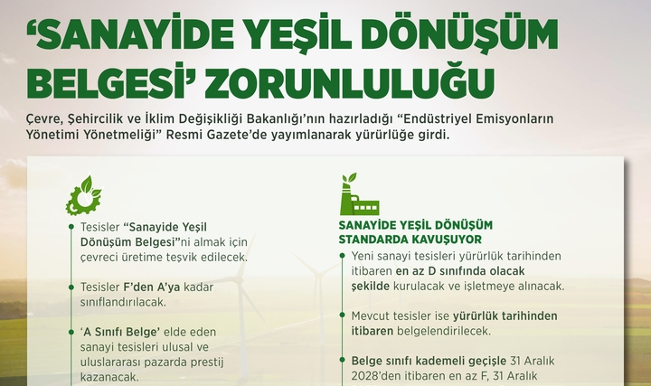 "Endüstriyel Emisyonların Yönetimi Yönetmeliği" Resmi Gazete'de Yayımlandı "Endüstriyel Emisyonların Yönetimi Yönetmeliği" Resmi Gazete'de Yayımlandı