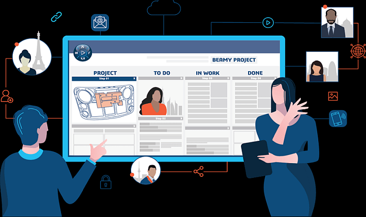 Grundfos, Sürdürülebilir İş Dönüşümü İçin Dassault Systemes'in Bulut Tabanlı 3DEXPERIENCE Platformunu Tercih Etti Grundfos, Sürdürülebilir İş Dönüşümü İçin Dassault Systemes'in Bulut Tabanlı 3DEXPERIENCE Platformunu Tercih Etti