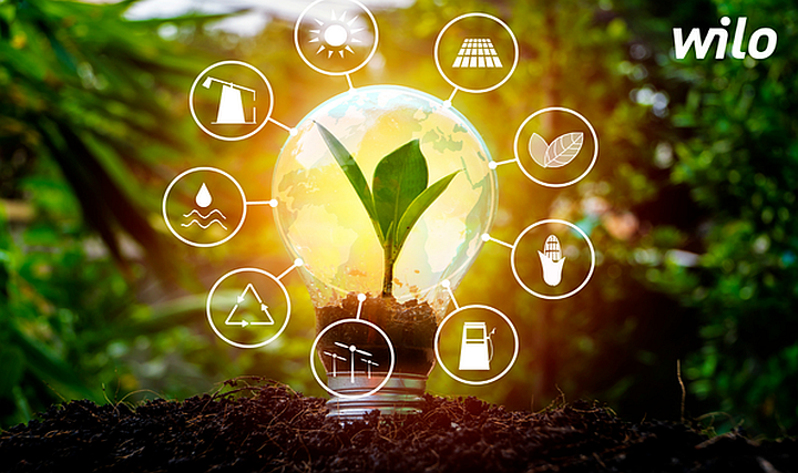 Wilo, Çevre Dostu Teknolojiler Geliştiriyor Wilo, Çevre Dostu Teknolojiler Geliştiriyor