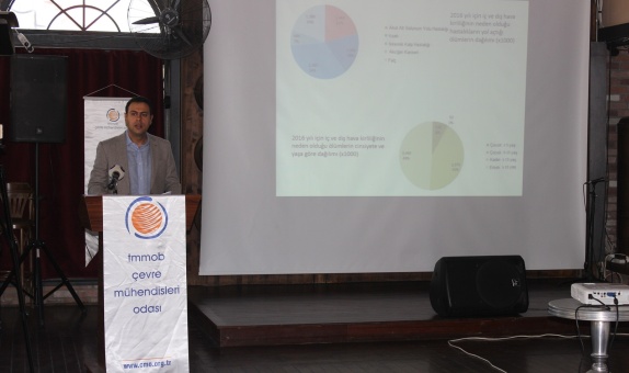 Tatlı Su Kaynaklarımızın Yüzde 79'u Kirlenmiş Durumda