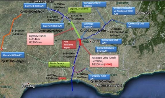 Ergene Havzası ENTA ile Korunuyor