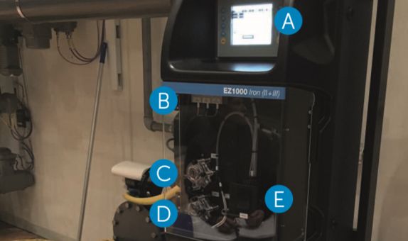 Sürekli Demir ve Mangan İzleme, Filtre Performansını İyileştirir