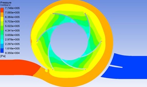 Santrifüj Pompaların Türbin Karakteristiklerinin Öngörülmesinde Kullanılan Yöntemler Santrifüj Pompaların Türbin Karakteristiklerinin Öngörülmesinde Kullanılan Yöntemler