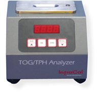 Infracal TPH, FOG, TOG Analiz Cihazı ile Atıksuda Hayvansal, Bitkisel ve Endüstriyel Yağların Hızlı Tayini