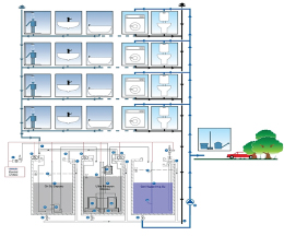 Kaybedilen Suyun Geri Kazanımı