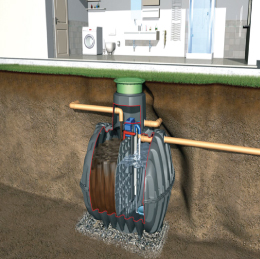 Yağmur Suyu Hasadı Sistemi