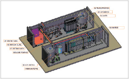 TAF Konteyner Tip Su Arıtma Sistemleri