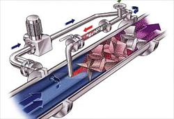 İçme Suyunun Dezenfeksiyonu