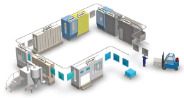 Modüler Depolarda Kaplamanın Önemi ve Paslanmaz Depolarda Yaşanan Sorunlar Modüler Depolarda Kaplamanın Önemi ve Paslanmaz Depolarda Yaşanan Sorunlar