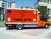 Çorum Valiliği İl Özel İdaresi Tarafından Yürütülen 