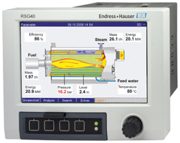Memograph M ile  Enerji Uygulamaları