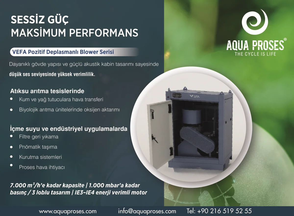 AQUA PROSES