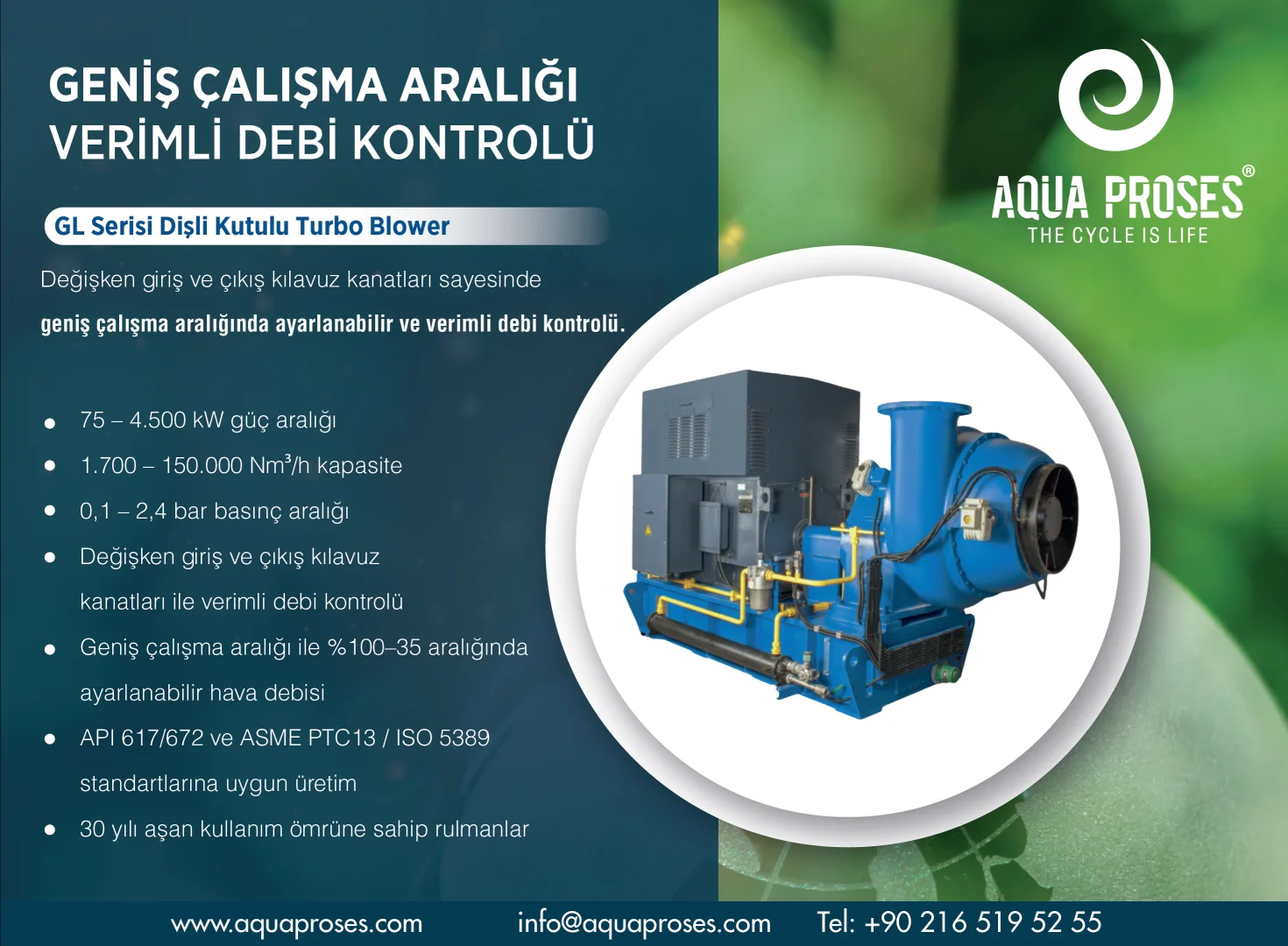 AQUA PROSES