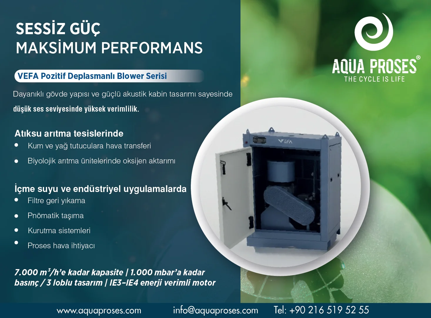 AQUA PROSES