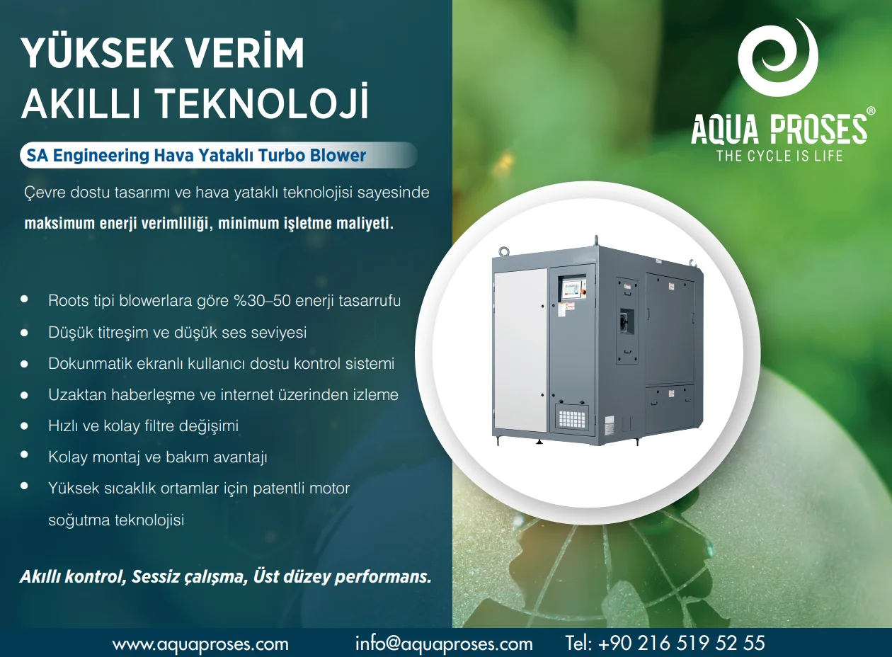 AQUA PROSES