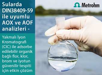 METROHM