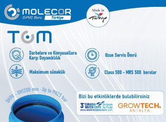 MOLECOR