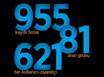 SU VE ÇEVRE SEKTÖRÜ KATALOĞU